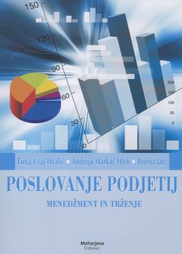 Cover: Poslovanje podjetij